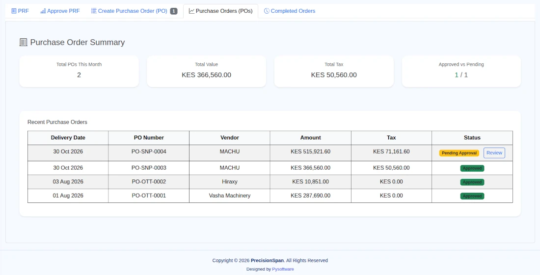 PrecisionSpan purchase order summary