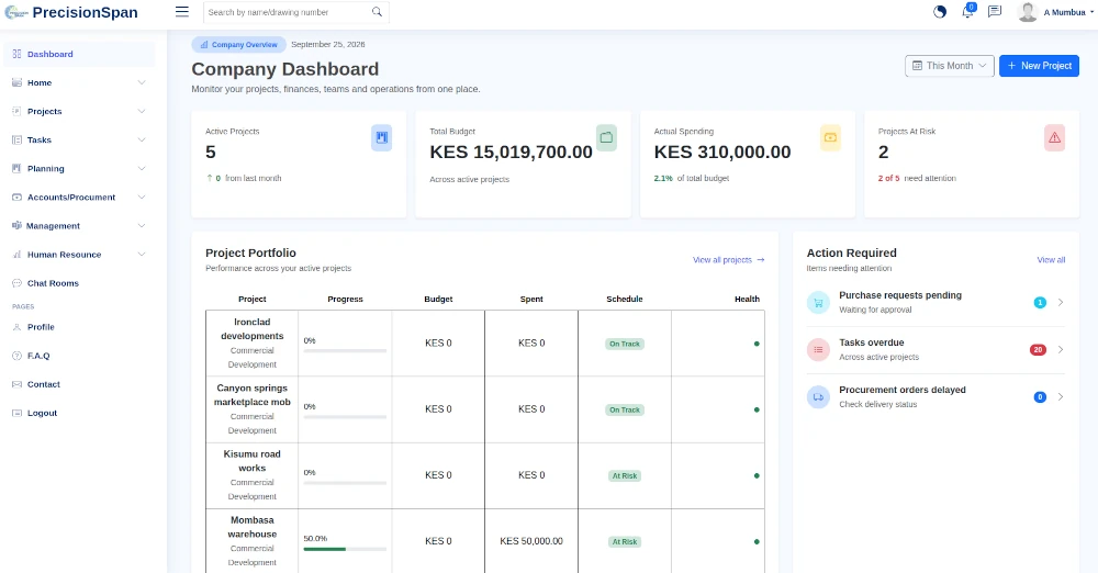 PrecisionSpan construction company management dashboard