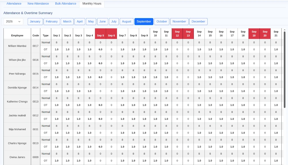 PrecisionSpan workforce and team management